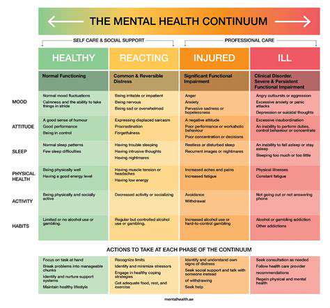 AddressingAnxietyandStress