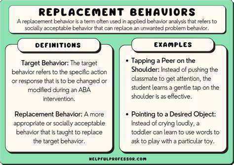 AddressingUnwantedBehaviorswithPositiveAlternatives