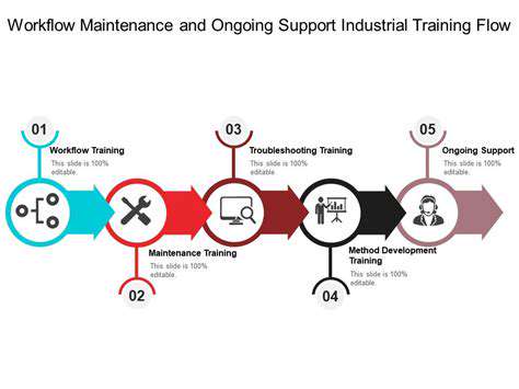 MaintainingCertificationandOngoingSupport