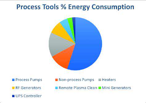 ManufacturingProcessesandEnergyConsumption
