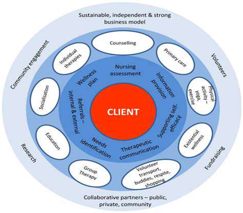 SupportiveCareandHolisticApproaches
