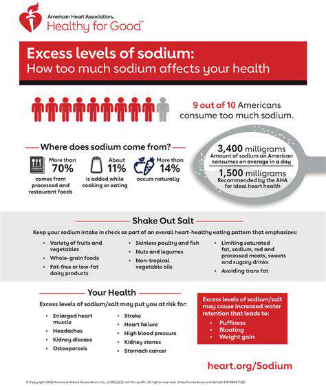 TheSaltyThreat:AvoidingSaltySnacksandExcessSodium