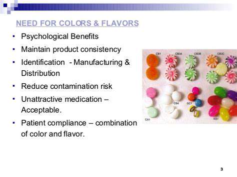 Additives:Preservatives,Flavors,andColors