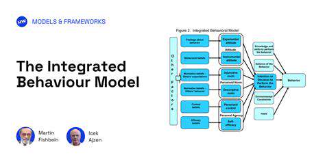 AddressingPotentialBehavioralChanges