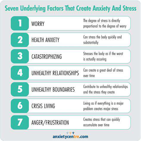 AddressingUnderlyingStressandAnxiety