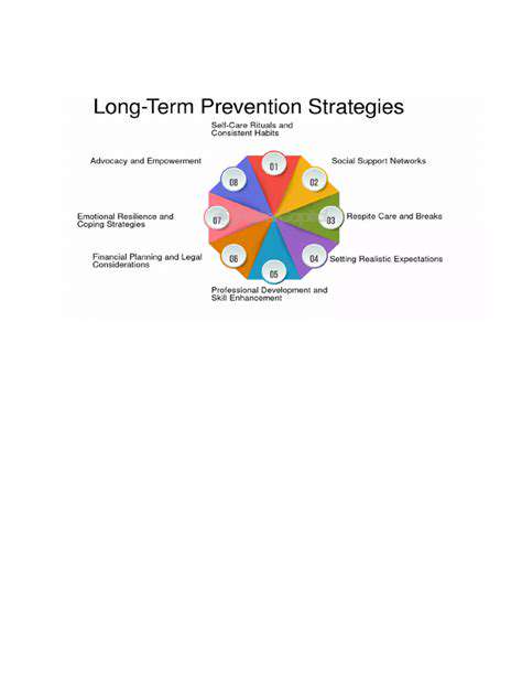 BeyondTreatment:Long-TermPreventionStrategies