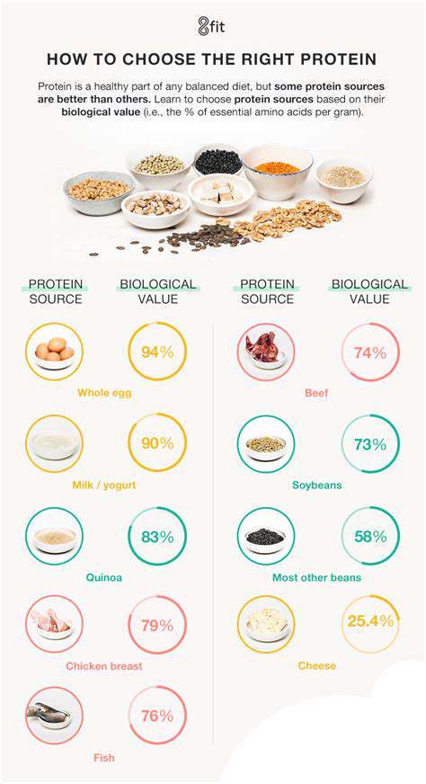 ChoosingtheRightProteinSourcesforDigestiveHealth