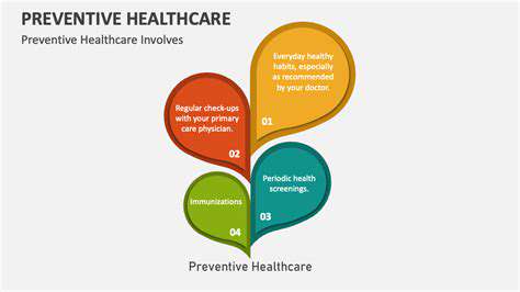 Follow-UpCareandPreventiveMeasures