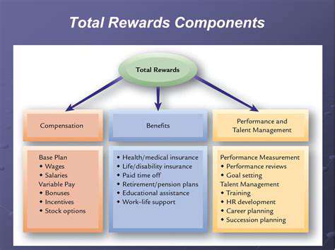 TrainingandRewardStrategies:MaximizingtheImpactofHomemadeTreats
