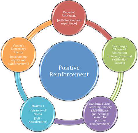 UsingPositiveReinforcementTechniques