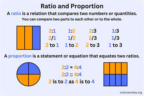 CalculatingtheRightProportions