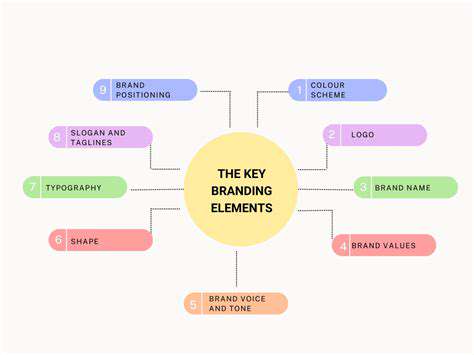 KeyFeaturestoLookForandBrandstoConsider